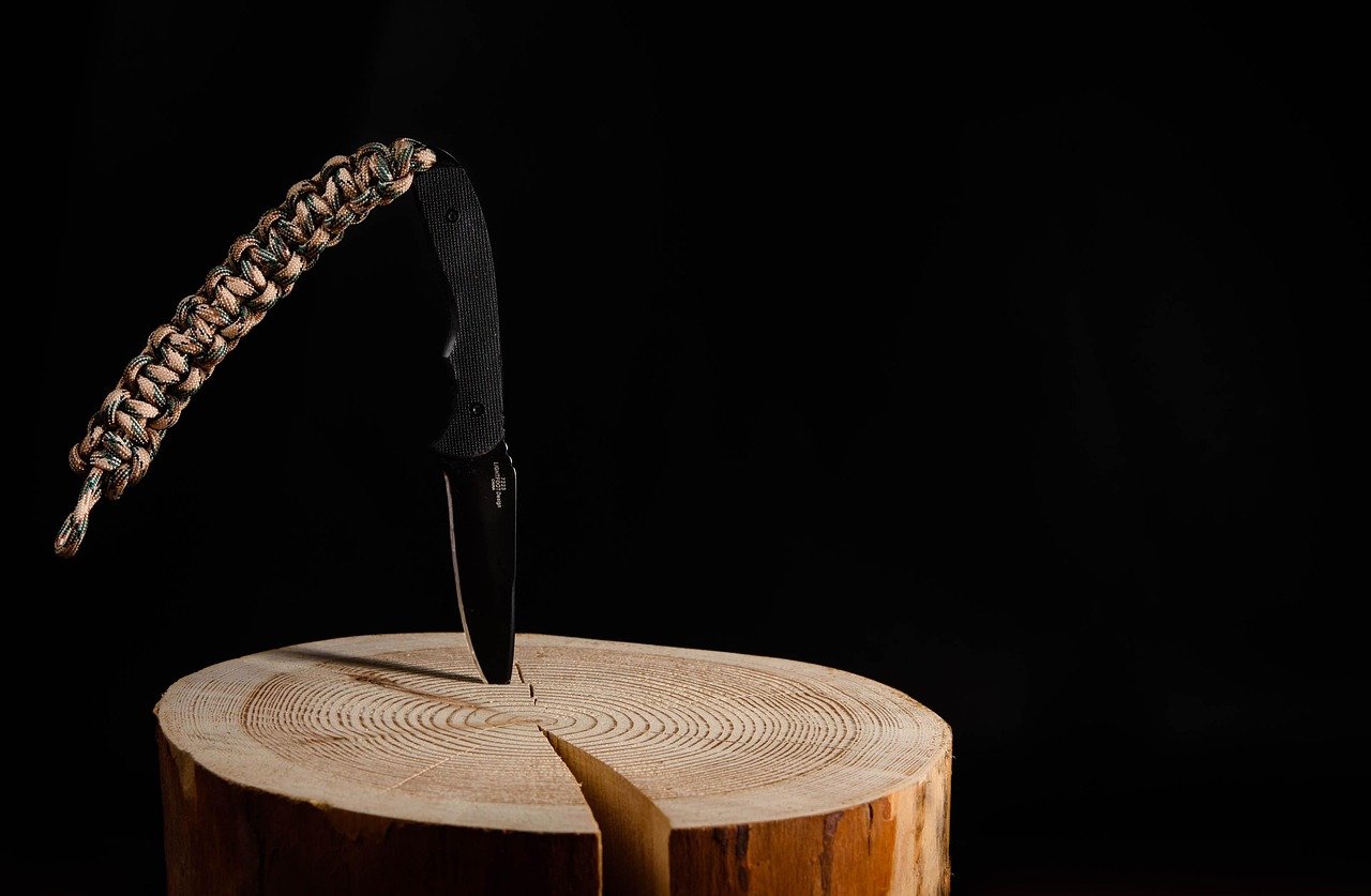 What Is The Most Important Piece Of Survival Gear?